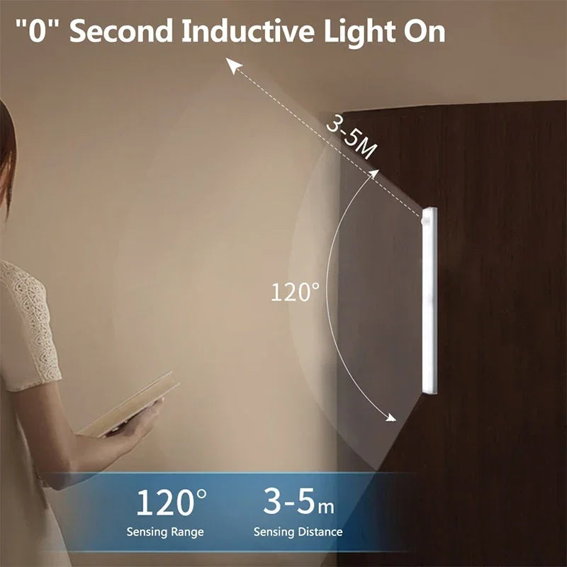 Motion Sensor Light Rechargeable LED Night Light Portable Under Cabinet Light with Magnetic for Bedroom Kitchen Closet Staircase