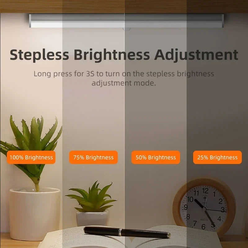 Motion Sensor Light Rechargeable LED Night Light Portable Under Cabinet Light with Magnetic for Bedroom Kitchen Closet Staircase