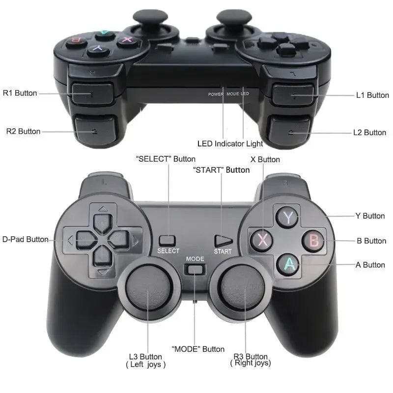2-Pack 2.4G Wireless Gamepad Set - Plug & Play USB Joystick for PC/Android TV/Switch, Ergonomic Grip