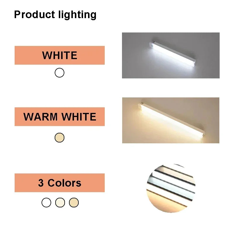 Motion Sensor Light Rechargeable LED Night Light Portable Under Cabinet Light with Magnetic for Bedroom Kitchen Closet Staircase