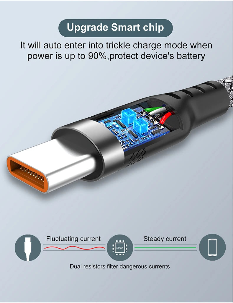 USB TYPE C Fast Charge Cable Android Micro USB line USB to LIGHTNING Extend Charging Cable for iPhone 14 Xiaomi OnePlus Samsung