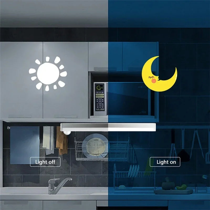 Motion Sensor Light Rechargeable LED Night Light Portable Under Cabinet Light with Magnetic for Bedroom Kitchen Closet Staircase